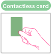 Contactless card